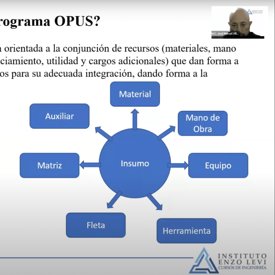 Diplomado Práctico de Costos, Precios Unitarios y Control de Obra con OPUS - Imagen 5