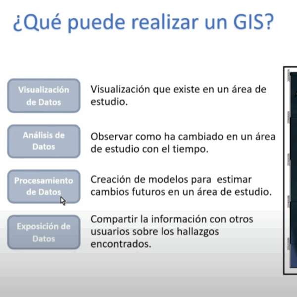 Sistemas de Información Geográfica con QGIS (AUTODIRIGIDO) - Imagen 3
